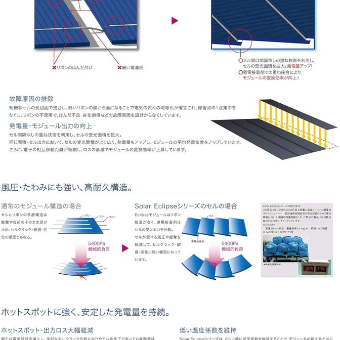 おまとめ値下げ6,900円→6,100円 Amazon | キオクシア KIOXIA SSD 外付け 1TB USB3.2 Gen2 最大
